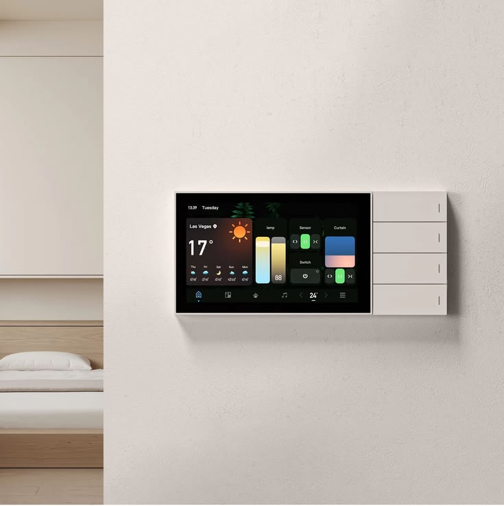 Painel de automação instalado na parede